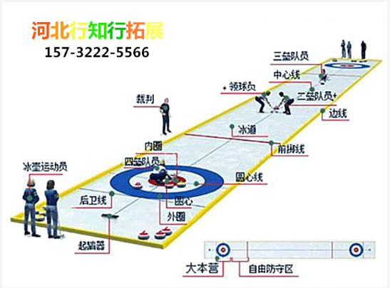 保定拓展項目旱地冰壺比賽規則